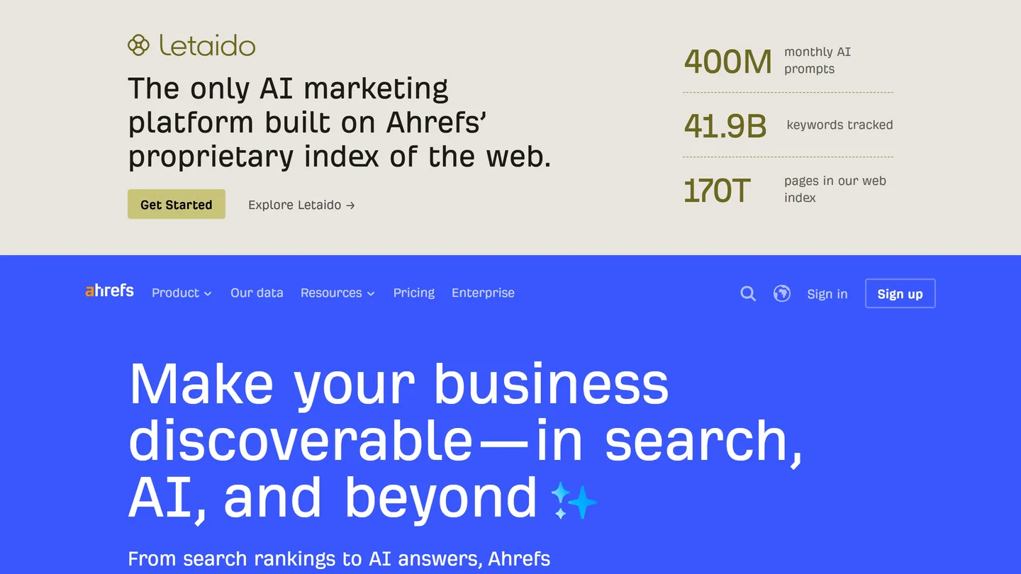 Ahrefs, the research suite referenced here