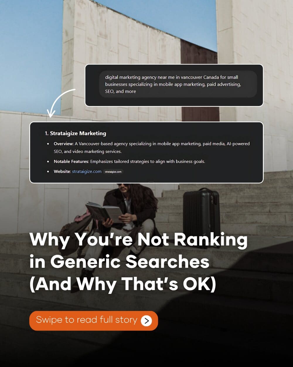 Strataigize Marketing case study, We Had No Organic Traffic, Then AI SEO Changed Everything